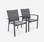 Juego de 2 sillas - Chicago / Odenton / Philadelphia Antracita - aluminio antracita y textileno gris oscuro, apilables