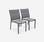 Conjunto de 2 sillas - Chicago / Odenton Antracita - En aluminio antracita y textilene gris oscuro, apilable