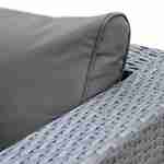 Conjunto de capas de almofada cinzentas para mobiliário de jardim Caligari - conjunto completo Photo6