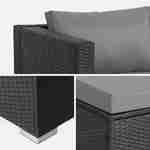 Mueble de jardín de resina para 4 personas - Torino - resina negra y cojines grises Photo4