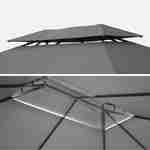 Pergola aluminium - Divodorum 3x4m -  Toile grise - Tonnelle avec rideaux, structure aluminium Photo3