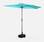  Parasol de balcon Ø250cm  – CALVI – Demi-parasol droit, mât en aluminium avec manivelle d’ouverture, toile turquoise