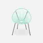 Lot de 2 fauteuils ACAPULCO forme d'oeuf avec table d'appoint - vert d'eau - Fauteuils 4 pieds design rétro, avec table basse, cordage plastique Photo4