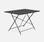 Klappbarer Bistro-Gartentisch - Emilia Rechteckig Anthrazit - Rechteckiger Tisch 110x70cm aus pulverbeschichtetem Stahl